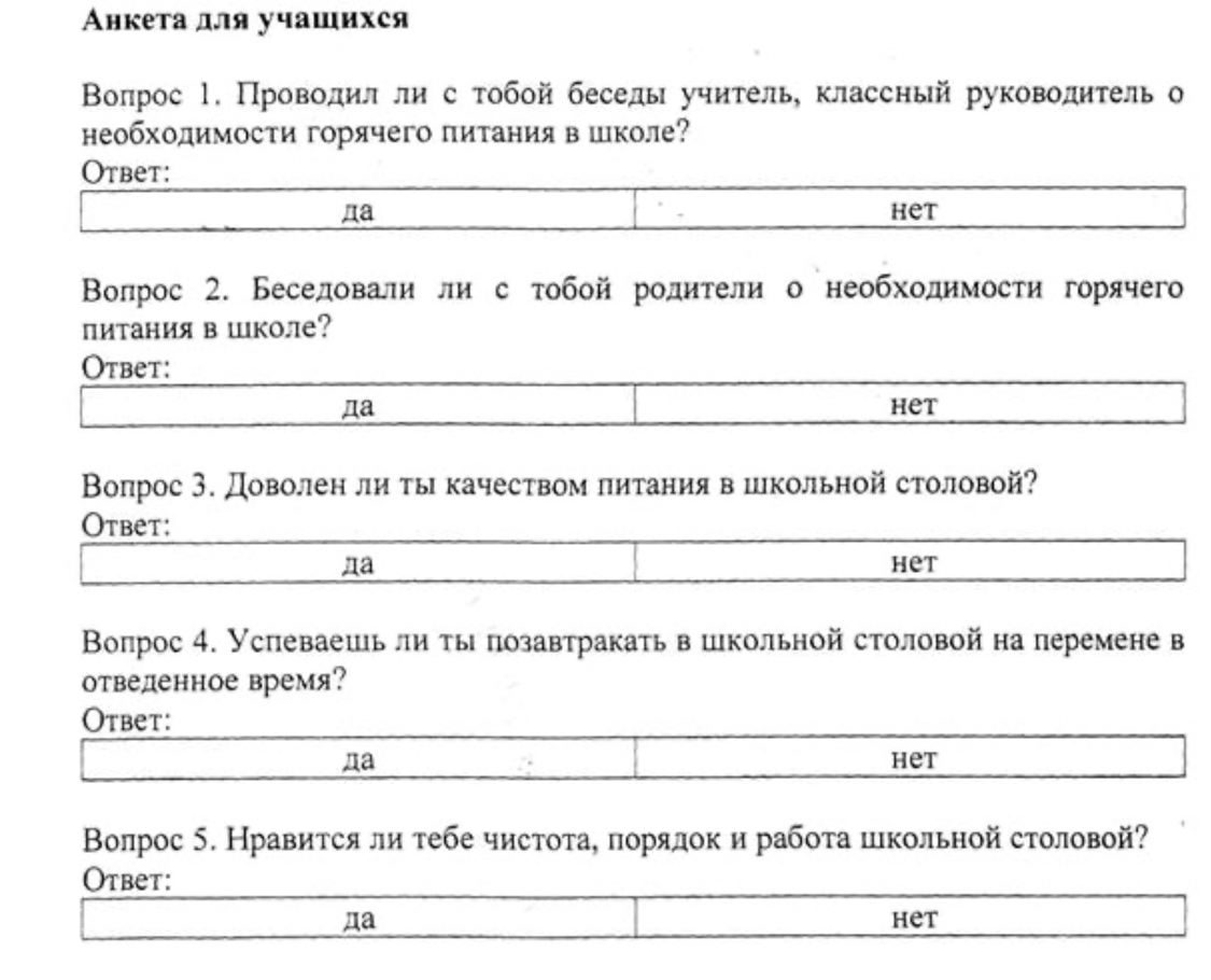 Анкета демография. Анкета по питанию в начальной школе. Анкета для родителей по питанию в школе. Анкета по питанию школьников для родителей. Анкета по питанию в школе для учащихся.